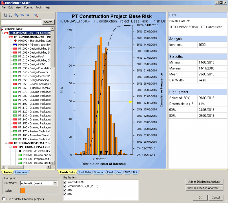 Oracle Primavera Risk Analysis - Primavera Tips & Tricks: Tip 41 ...