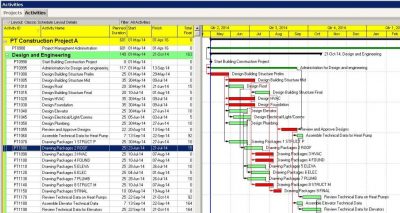 Advanced Scheduling Options - Primavera P6 Tips and Tricks: Tip 30 ...