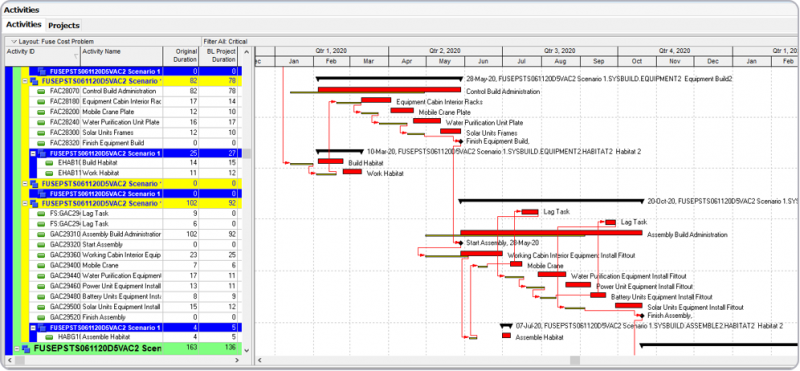 How P6 & Acumen go Hand-in-Hand - Part I - Primavera Tips & Tricks: Tip 66