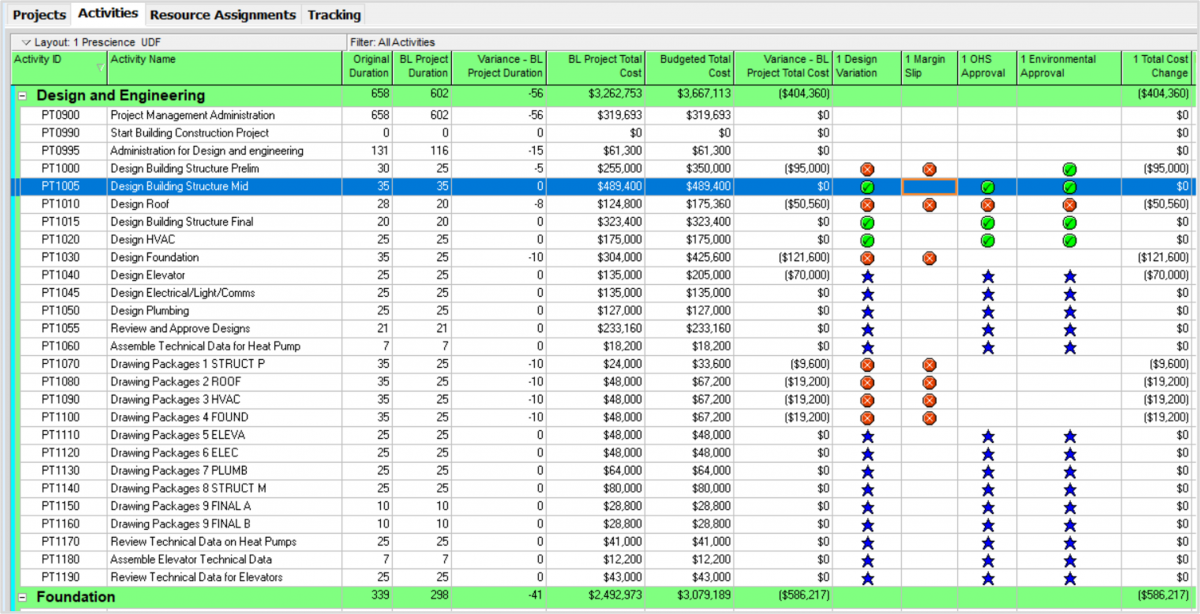 Check Out Check In using SQLite Database